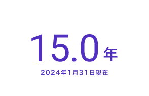 15.0年　2024年1月31日現在